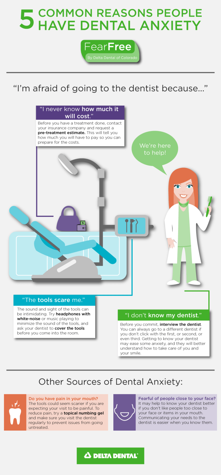 Fear-Free-Infographic---afraid-of-the-dentst