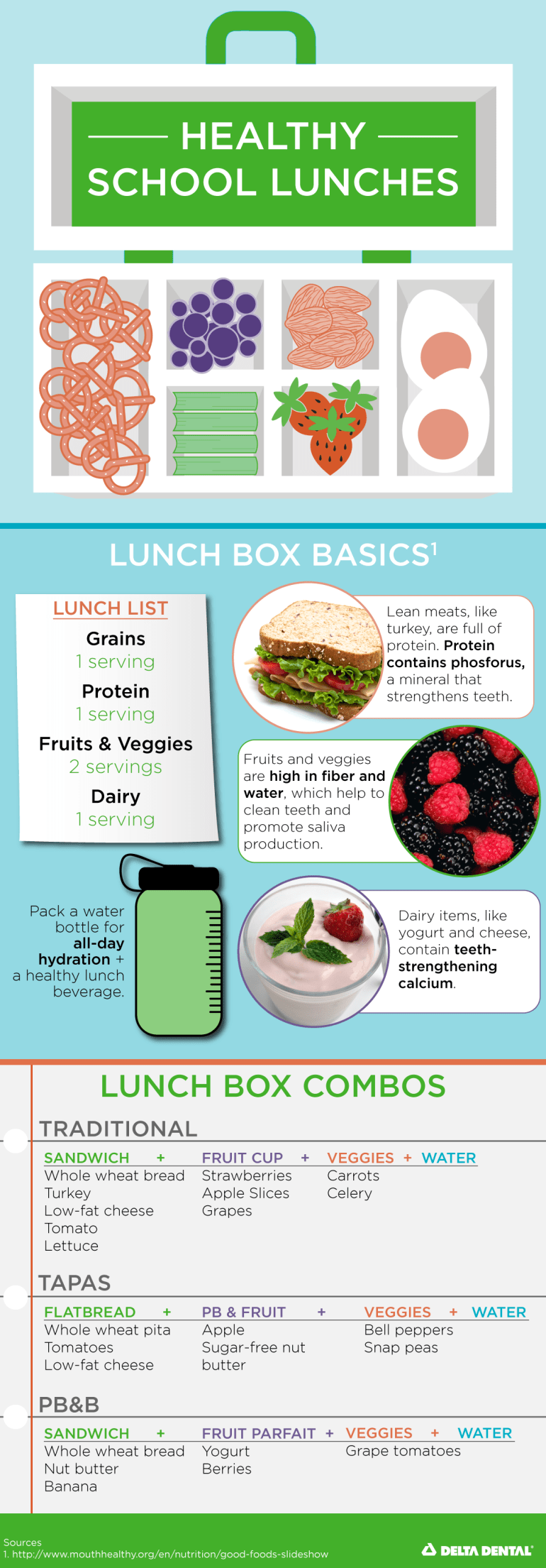 healthy-school-lunches-2018.png